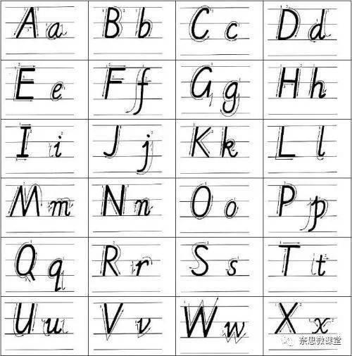 26个英文字母表读音视频,26个英文字母表读音视频精华概述