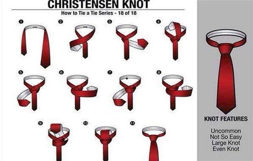 如何打领带的视频,轻松掌握领带打法技巧