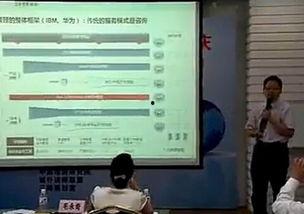 产品研发视频,产品研发视频深度解析